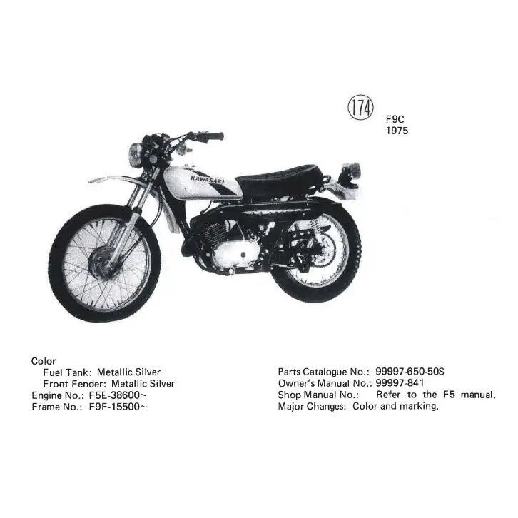 KAWASAKI BIG HORN 350 - Vehicle Decals